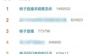 杨子离婚后首场直播：单方面上演深情戏码被嘲，扬言要追回黄圣依