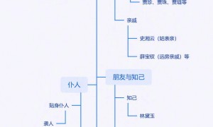 连发两款模型“补课”，百度AI成色如何？