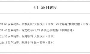 原创 
            WTT常规赛今晚落幕！国乒无缘2冠争3冠，决战张本智和、大藤沙月