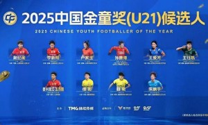 2025中国金球奖候选名单揭晓 吴曦张玉宁领衔韦世豪在列