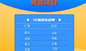 全运会男篮决赛圈12强球队：广东辽宁四川领衔