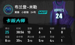 米勒25+13米切尔17分 黄蜂加时险胜骑士