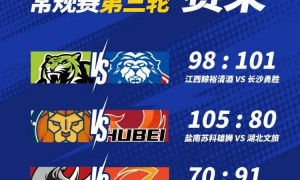 NBL-帕斯卡尔36+6 石家庄翔蓝力克香港金牛