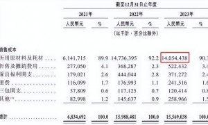 哪吒汽车，注定掉队