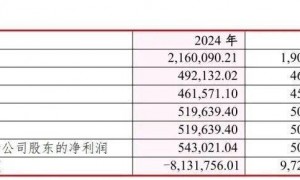 空缺18个月后，“烟草系”银行迎来新掌门人，其资产总额超过1400亿元