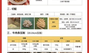 西贝再晒菜品制作过程