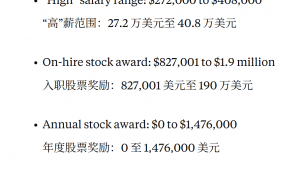 微软破4万亿，被裁员工扎心！70级工程师天价薪酬曝光：入职大礼包2700万