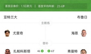 87分钟绝杀!亚特兰大2-1逆转布鲁日 帕萨利奇制胜+造点 穆萨助攻