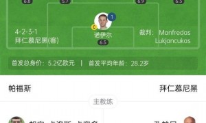 拜仁5-1帕福斯取欧冠两连胜 凯恩双响奥利塞一射两传杰克逊传射