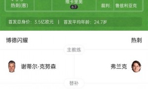 欧冠-热刺2-2绝平博德闪耀 海于格个人秀双响范德文破门