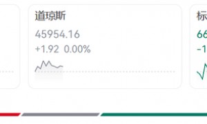 深夜突发!金价,大跳水!