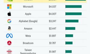 大厂裁员 14000 人背后真相:AI 干不了你的活,却先砸了你的饭碗